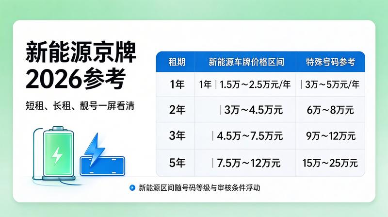 客户洽谈业务